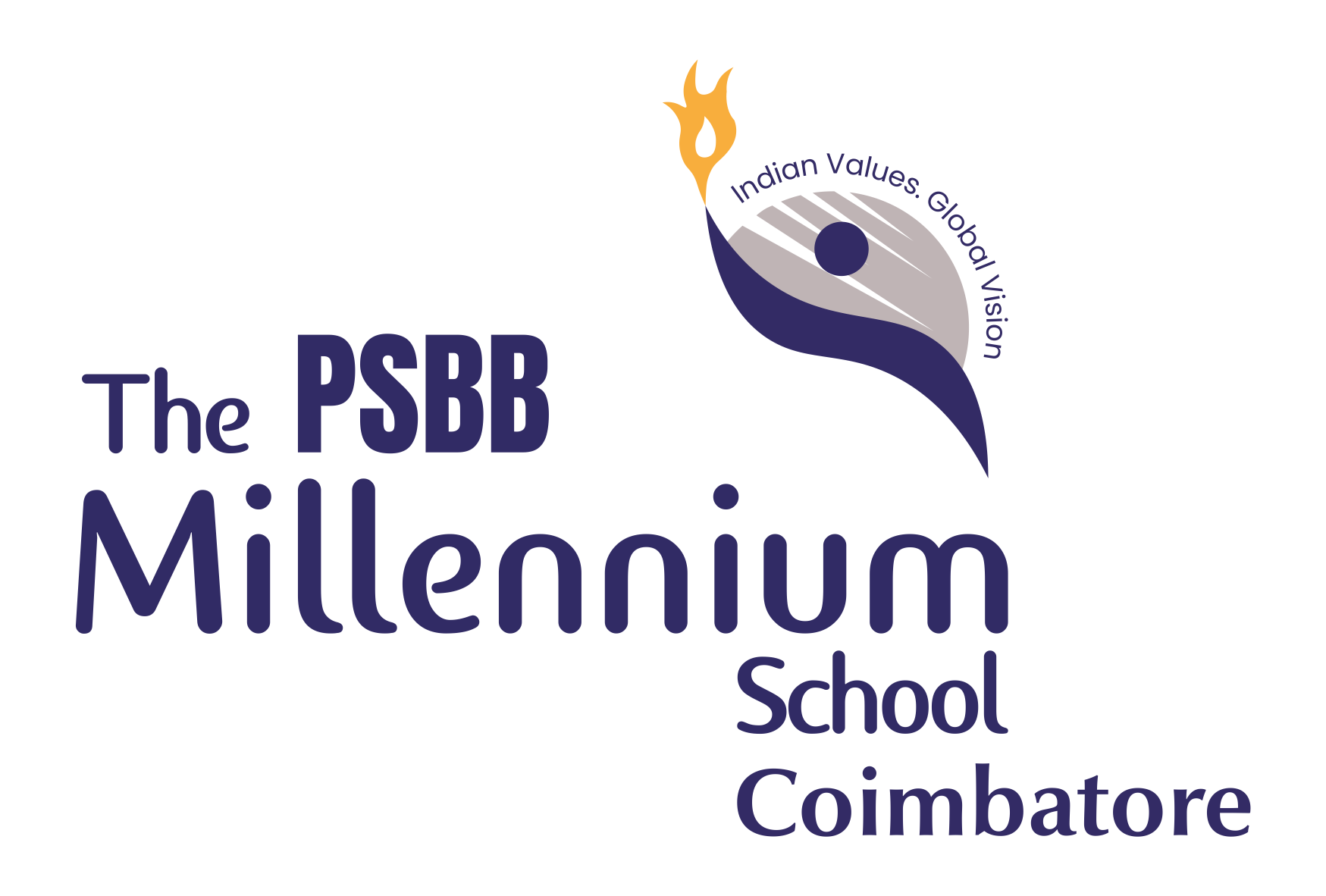 Logo_PSBB Millennium_Coimbatore
